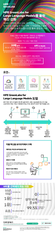 HPE GreenLake for Large Language Models를 통한 혁신 강화 thumbnail