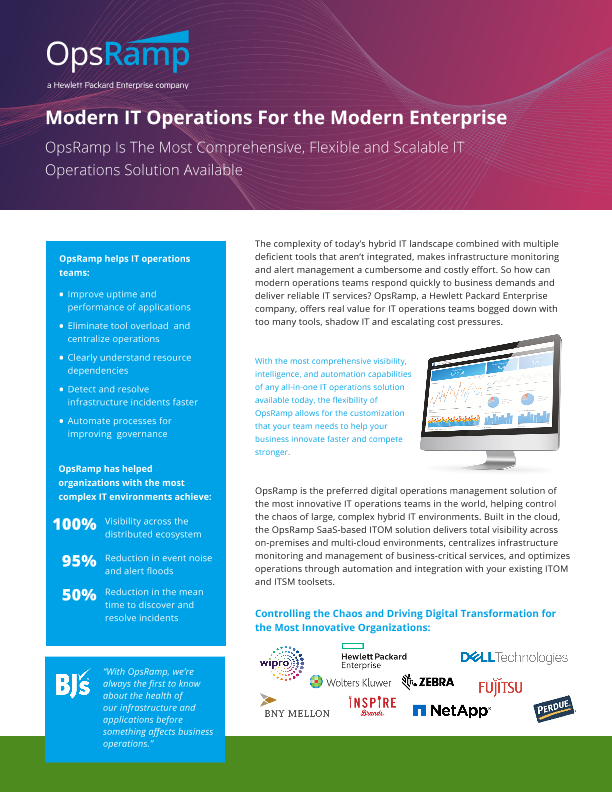 Modern IT Operations For the Modern Enterprise - OpsRamp thumbnail