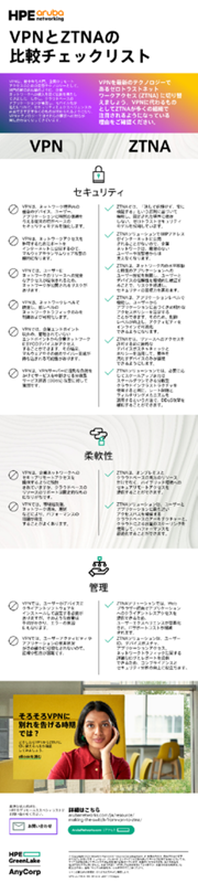 VPN vs. ZTNA Checklist Infographics Cobranded Japanese thumbnail