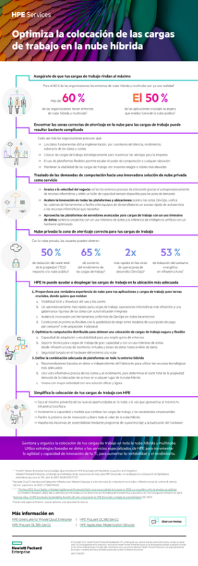 Optimiza la colocación de las cargas de trabajo en la nube híbrida thumbnail