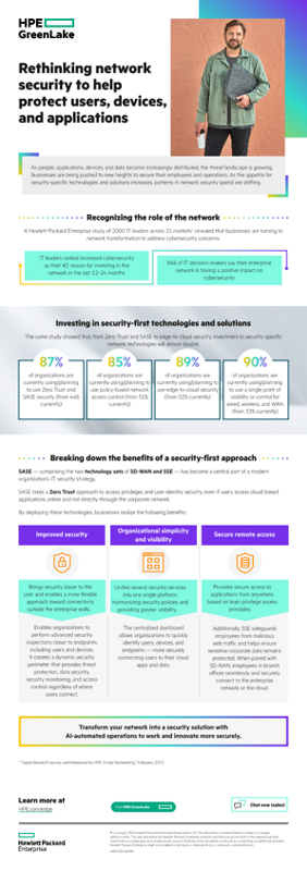 Rethinking network security to help protect users, devices, and applications thumbnail