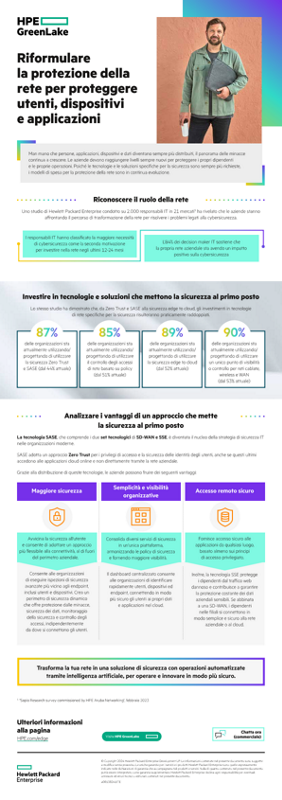Riformulare la protezione della rete per proteggere utenti, dispositivi e applicazioni thumbnail