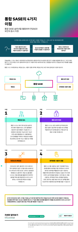 통합 SASE의 4가지 이점 thumbnail