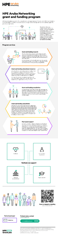 HPE Aruba Networking grant and funding program thumbnail