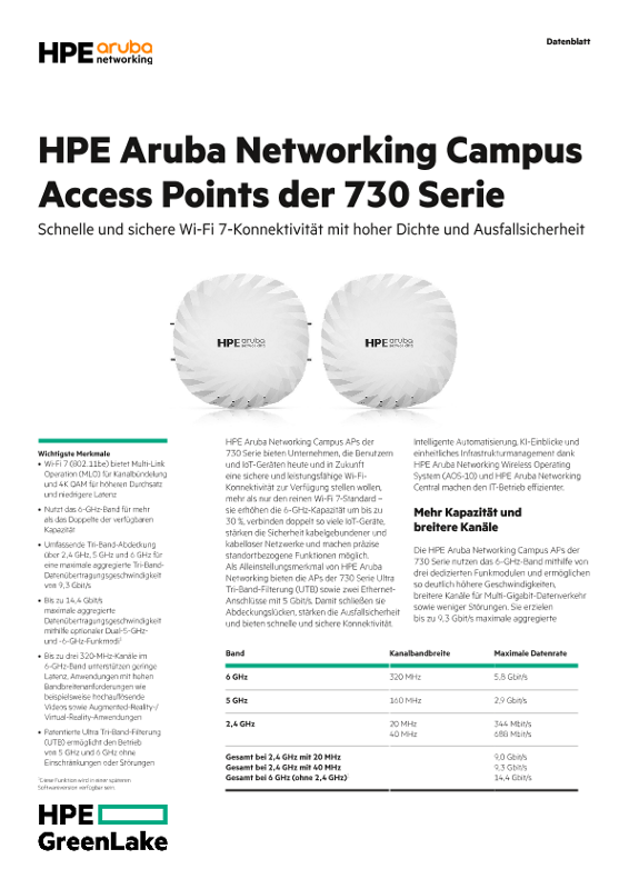 HPE Aruba Networking Campus Access Points der 730 Serie thumbnail