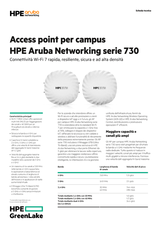 Access point per campus HPE Aruba Networking serie 730 thumbnail