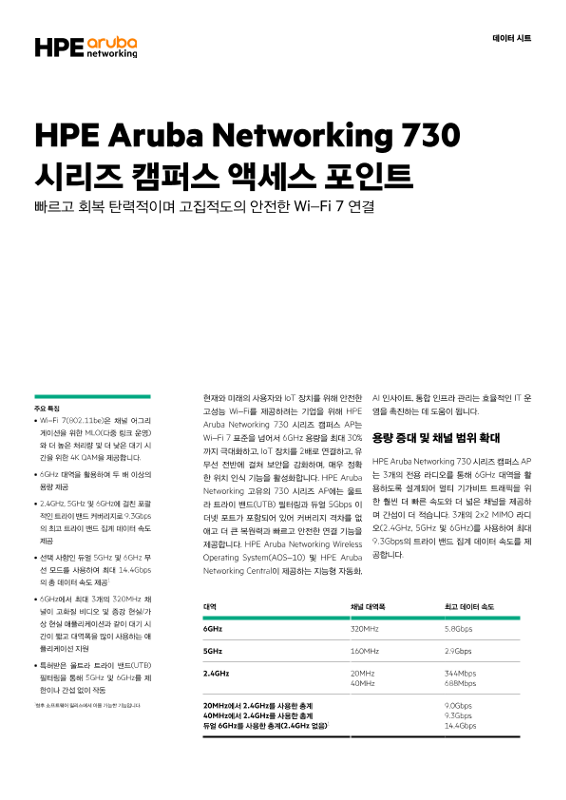 HPE Aruba Networking 730 시리즈 캠퍼스 액세스 포인트 데이터 시트 thumbnail