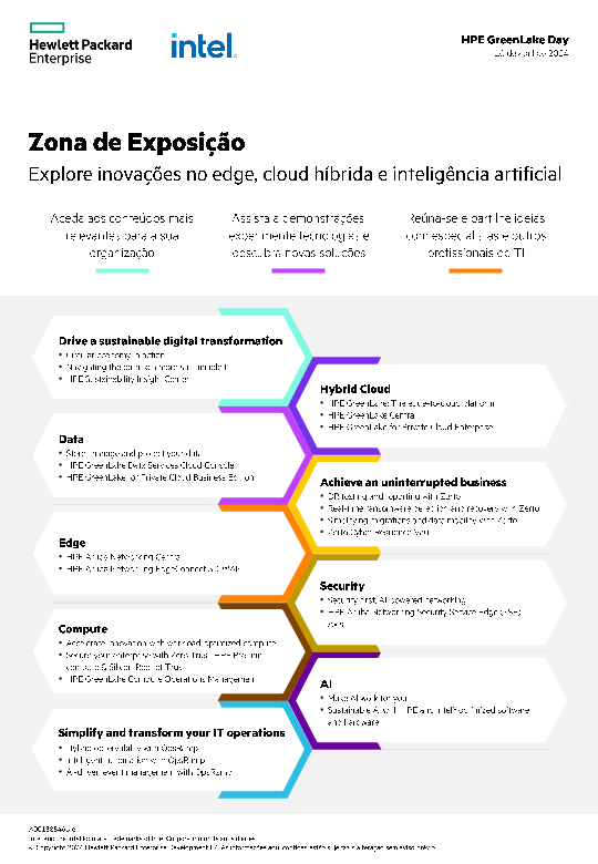 Zona Exposicao - HPE GreenLake Day 2024 Lisboa thumbnail