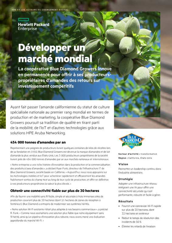 Développer un marché mondial – Blue Diamond Growers thumbnail
