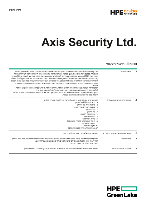 Axis Security Ltd. thumbnail