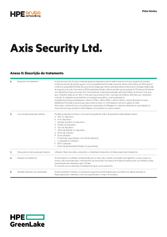 Axis Security Ltd. thumbnail