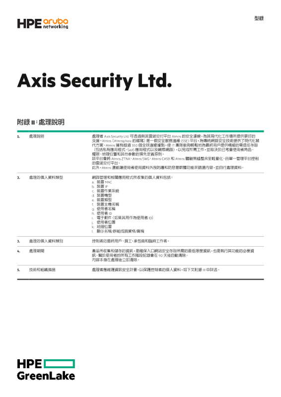 Axis Security Ltd. thumbnail