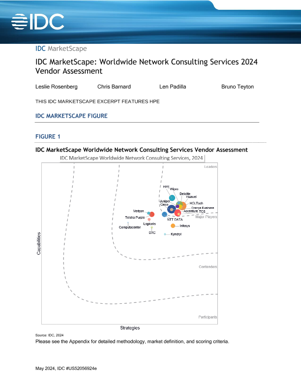 IDC MarketScape Worldwide Network Consulting Services 2024 Vendor Assessment
