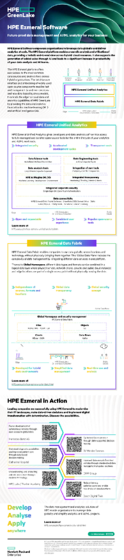 HPE Ezmeral Software – Future-proof data management and AI/ML analytics for your business thumbnail