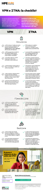 VPN e ZTNA: la checklist thumbnail