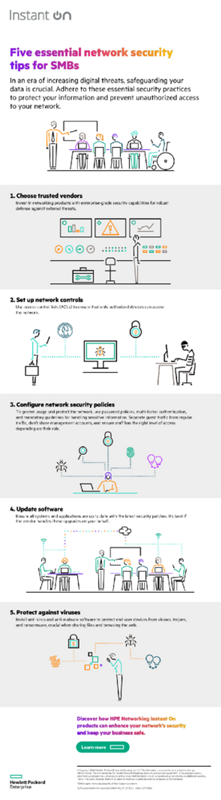 Five essential network security tips for SMBs thumbnail