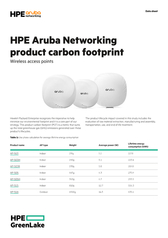 HPE Aruba Networking product carbon footprint thumbnail