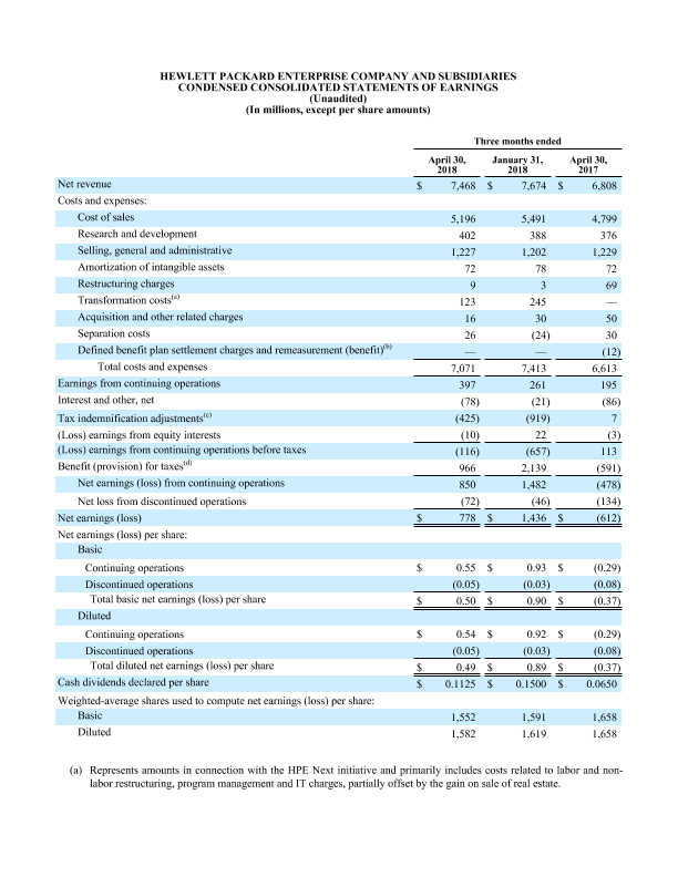 HPE Q2 FY2018 financial tables thumbnail