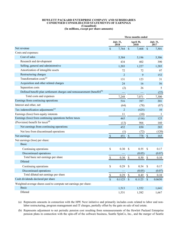 HPE Q3 FY2018 financial tables thumbnail