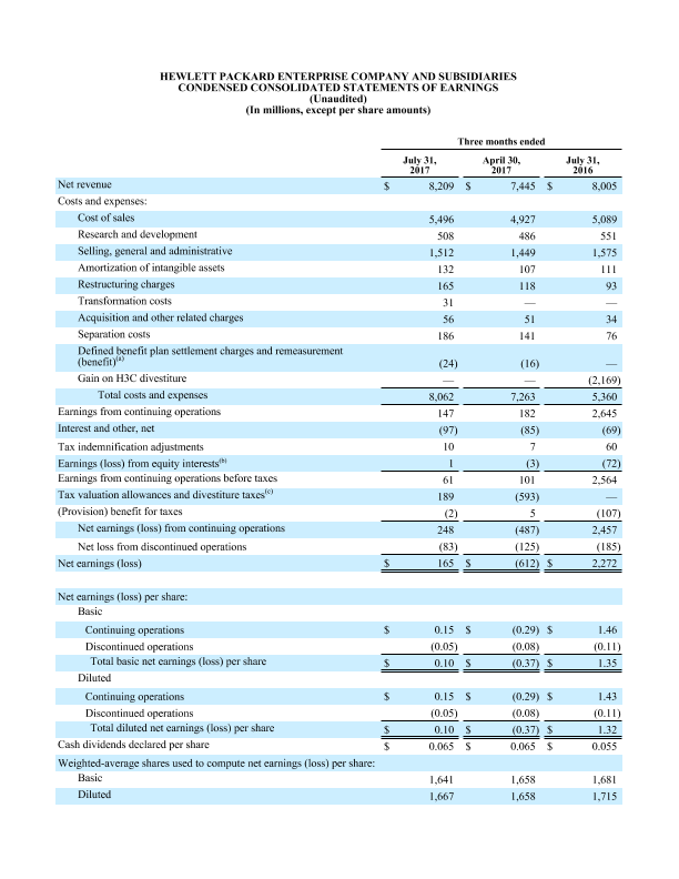 HPE Q3 FY2017 financial tables thumbnail