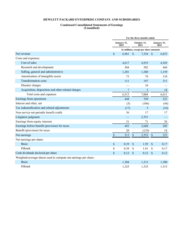 HPE Q1 FY2022 financial tables thumbnail