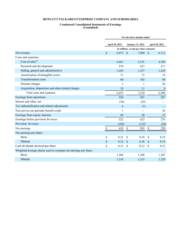 HPE Q2 FY2023 financial tables thumbnail