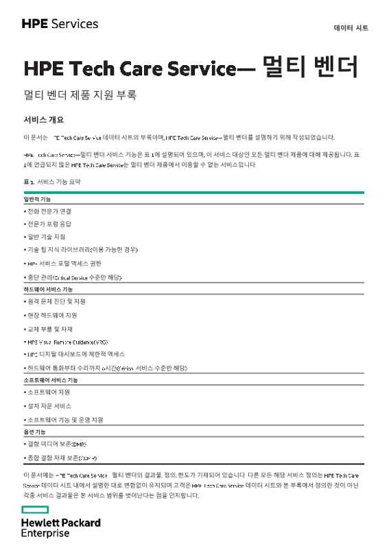 HPE Tech Care Service – Multivendor thumbnail