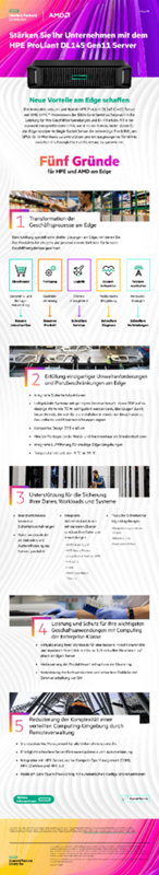 Stärken Sie Ihr Unternehmen mit dem HPE ProLiant DL145 Gen11 Server thumbnail
