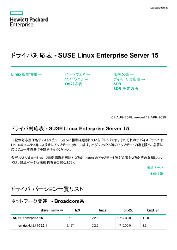 Linux技術情報 ドライバ対応表 - SUSE Linux Enterprise Server 15 thumbnail