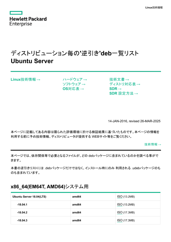Linux技術情報 ディストリビューション毎の'逆引き'deb一覧リスト Ubuntu Server thumbnail