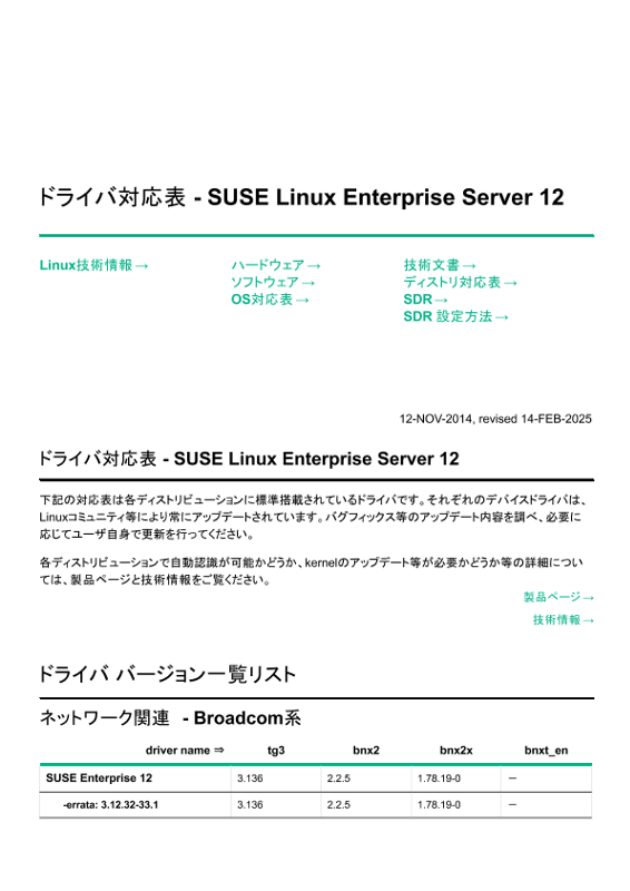 Linux技術情報 ドライバ対応表 - SUSE Linux Enterprise Server 12 thumbnail
