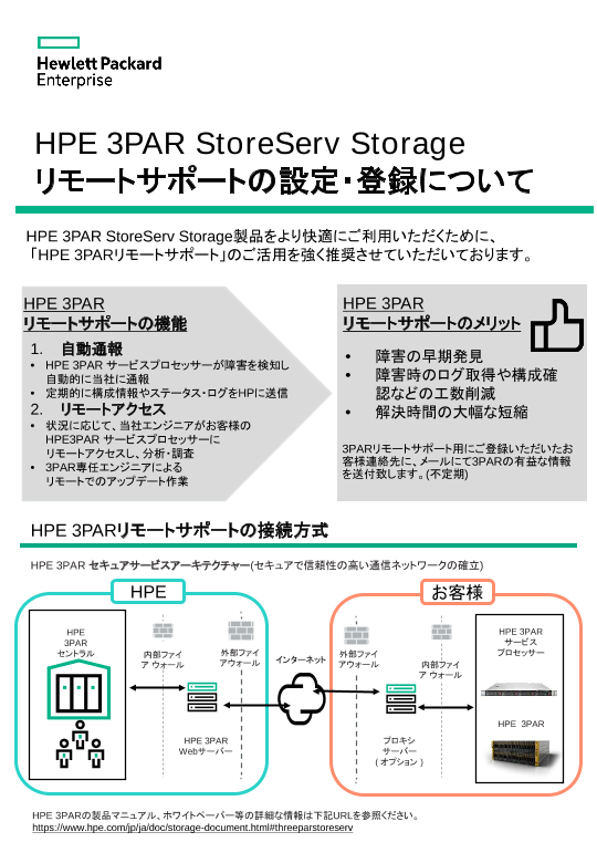 HPE 3PAR StoreServ Storage リモートサポートの設定・登録について thumbnail