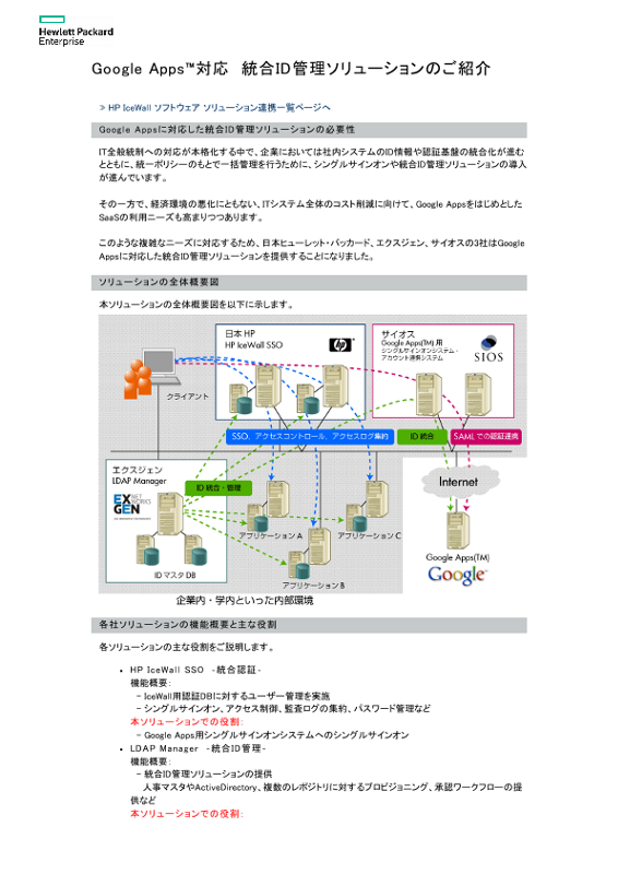 Google Apps™対応　統合ID管理ソリューションのご紹介 thumbnail
