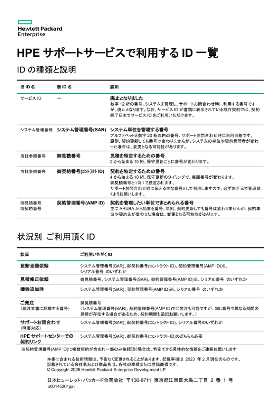 HPE サポートサービスで利用する ID 一覧 thumbnail