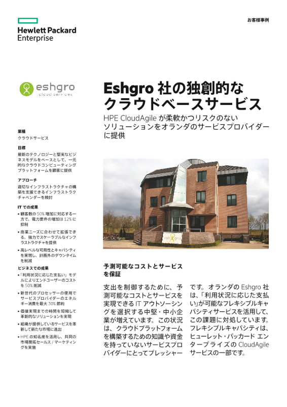 Eshgro 社の独創的なクラウドベースサービス thumbnail