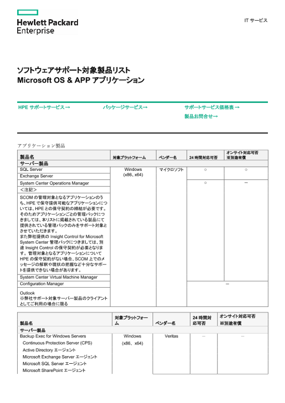 [ITサービス] - ソフトウェアサポート対象製品リスト Microsoft OS & APPアプリケーション thumbnail