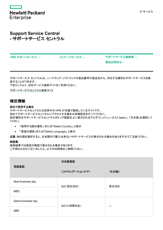 [ITサービス] - Support Service Central - サポートサービス セントラル thumbnail