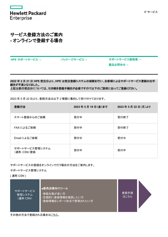 [ITサービス] - サービス登録方法のご案内 - オンラインで登録する場合 thumbnail