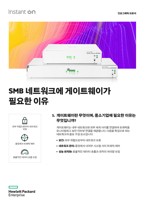 HPE Networking Instant On Infographic Secure Gateway_KO thumbnail