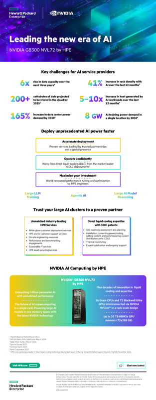 Leading the new era of AI – NVIDIA GB300 NVL72 by HPE thumbnail