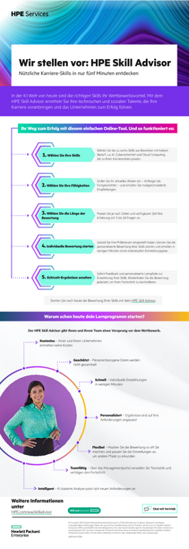 Wir stellen vor: HPE Skill Advisor – Nützliche Karriere-Skills in nur fünf Minuten entdecken thumbnail