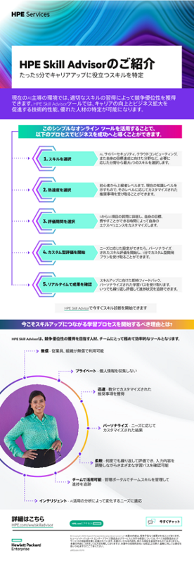 HPE Skill Advisorのご紹介 - たった5分でキャリアアップに役立つスキルを特定 thumbnail