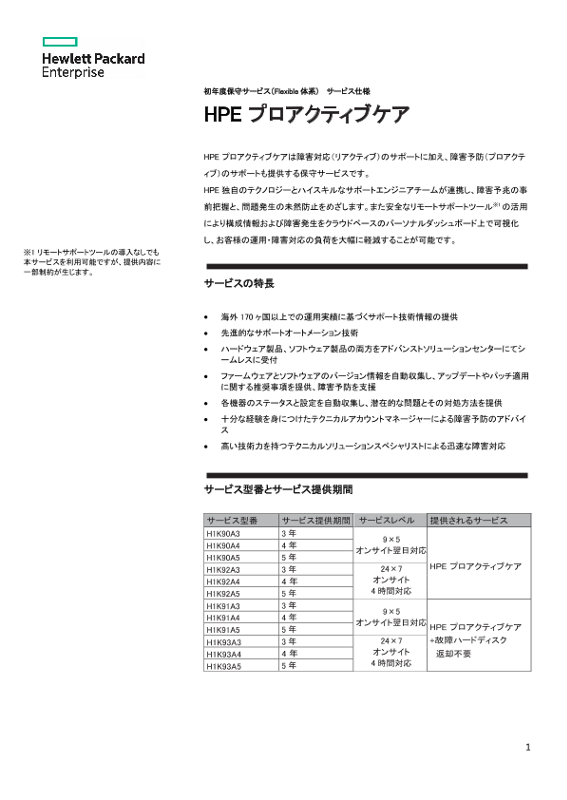 HPE プロアクティブケア thumbnail