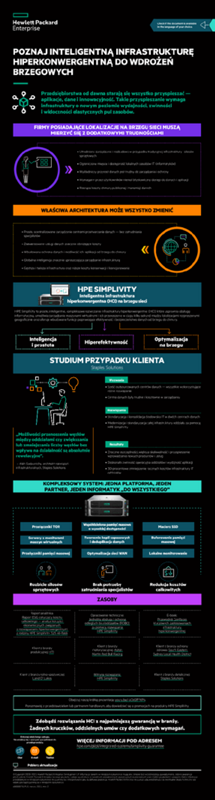 Poznaj inteligentną infrastrukturę hiperkonwergentną do wdrożeń brzegowych — infografika thumbnail