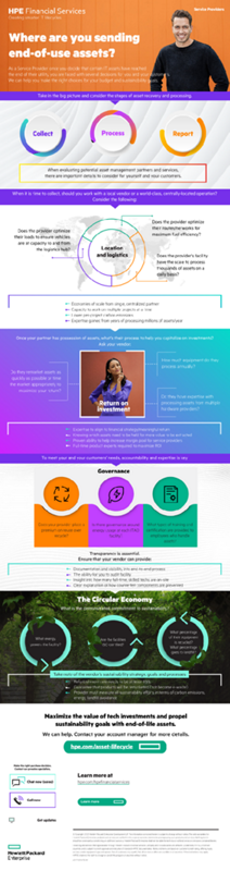 Where can service providers send end-of-use workplace assets? thumbnail