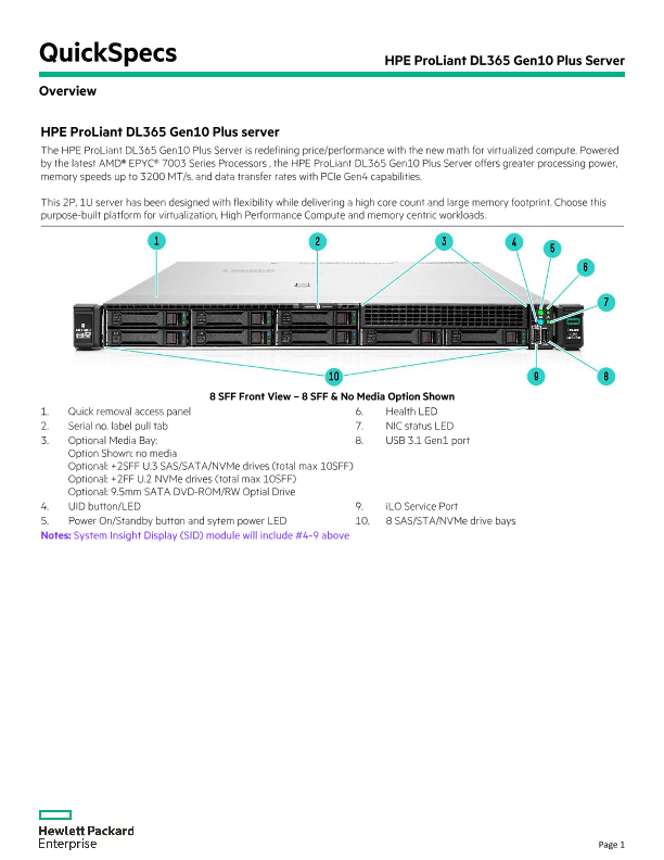 HPE ProLiant DL365 Gen10 Plus server thumbnail