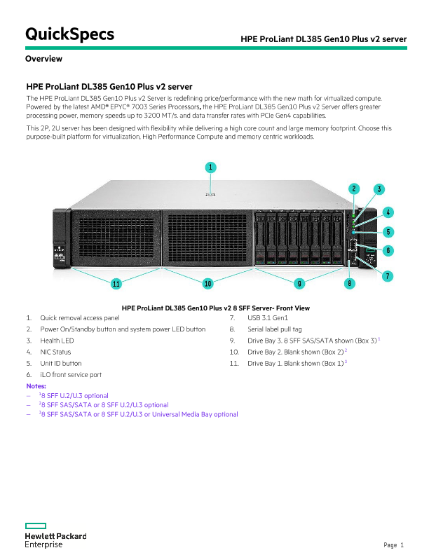 HPE ProLiant DL385 Gen10 Plus v2 server