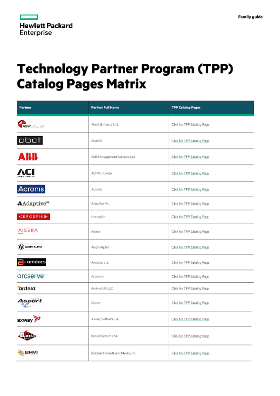 Technology Partner Program (TPP) Catalog Pages Matrix thumbnail