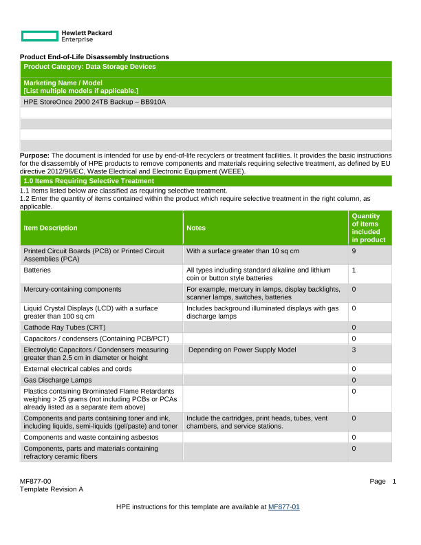 HPE StoreOnce 2900 24TB Backup thumbnail