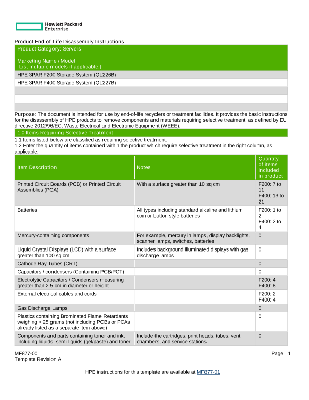 HPE 3PAR F200 and F400 Storage Systems thumbnail